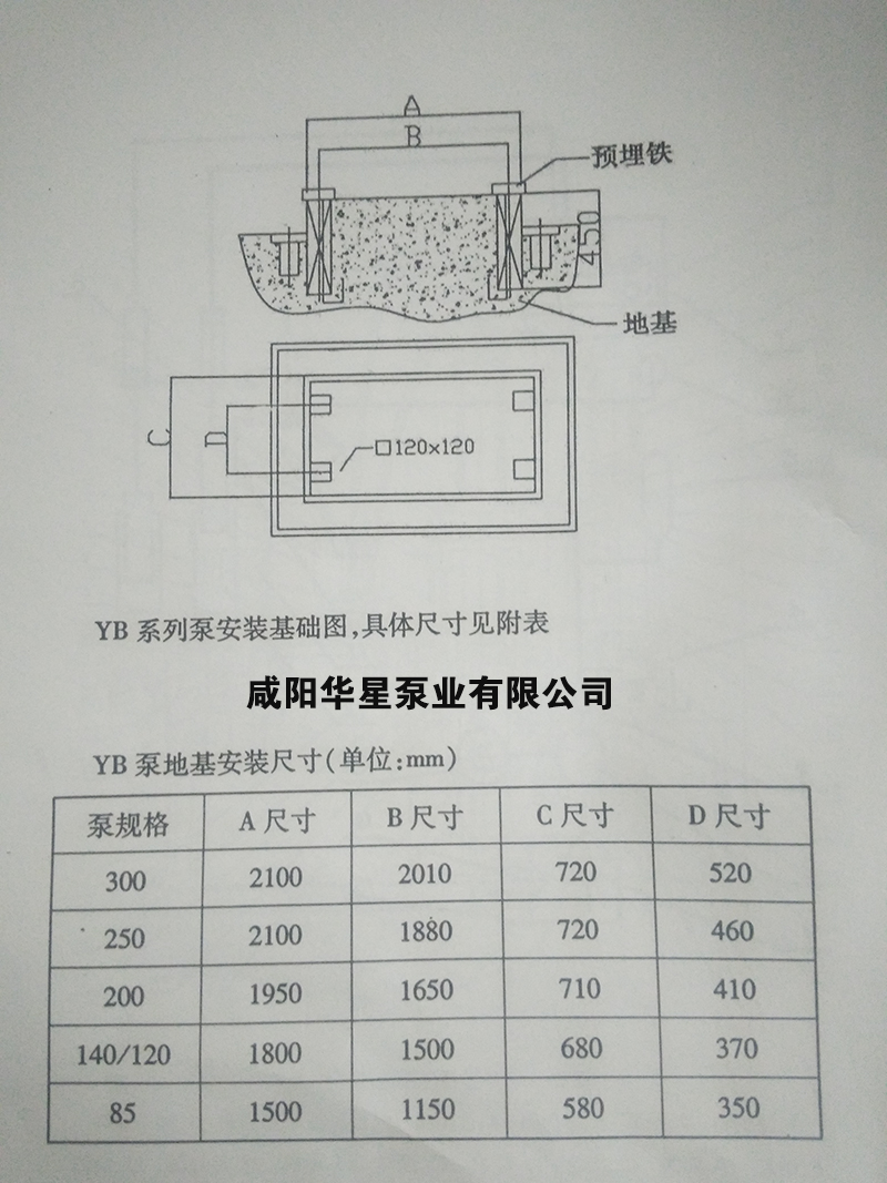 压滤机入料泵安装图-带水印