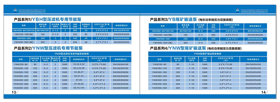 卧式柱塞泵参数