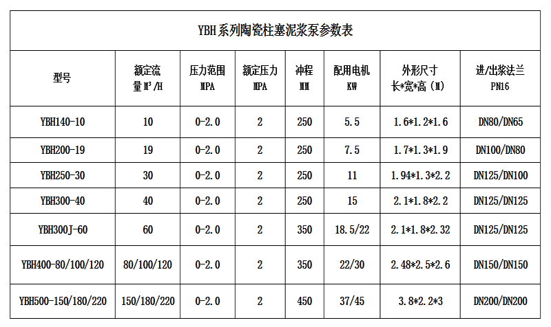 型号图.png