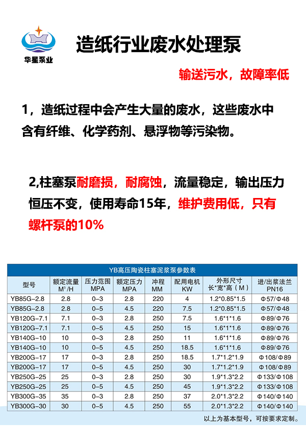 造纸行业输送污水.jpg